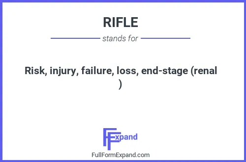 Full form of RIFLE
