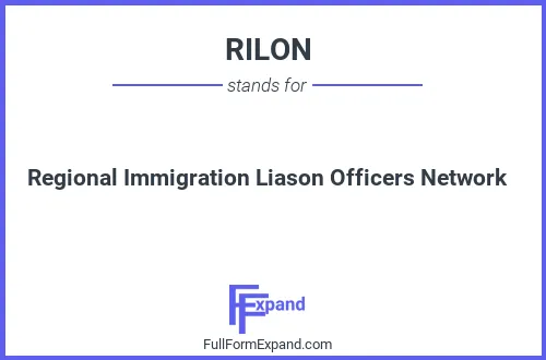 Full form of RILON