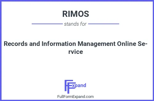 Full form of RIMOS