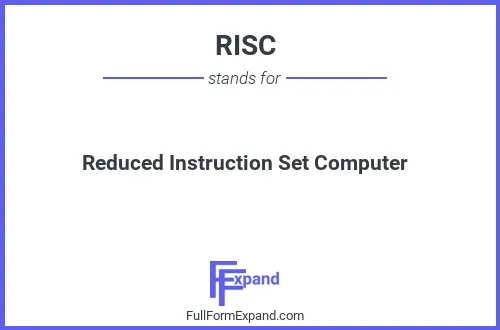 Full form of RISC