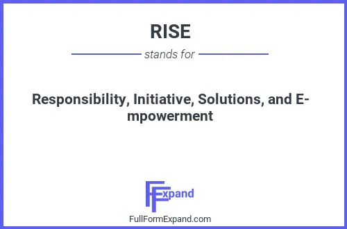 Full form of RISE