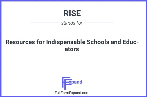 Full form of RISE