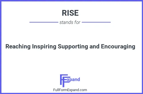 Full form of RISE