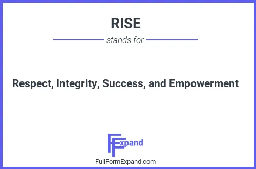 Full form of RISE