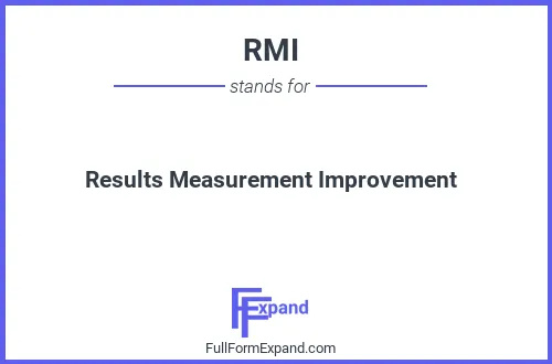 Full form of RMI