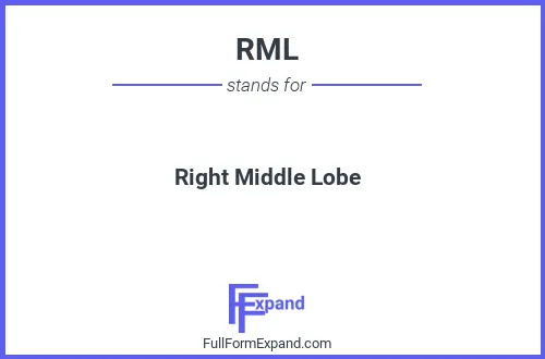 Full form of RML