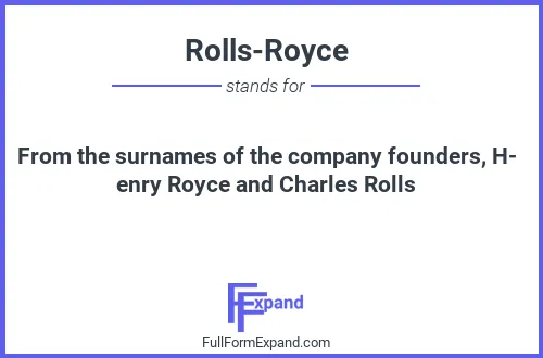 Full form of Rolls-Royce