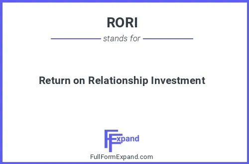 Full form of RORI