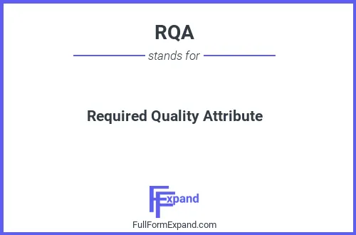 Full form of RQA