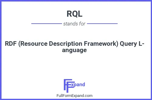 Full form of RQL