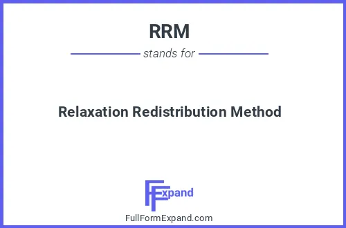 Full form of RRM