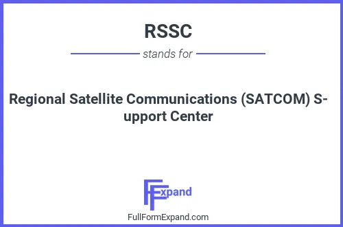 Full form of RSSC