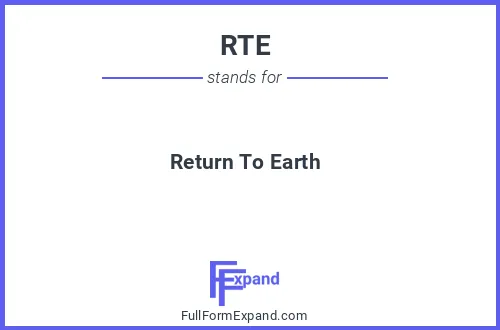 Full form of RTE