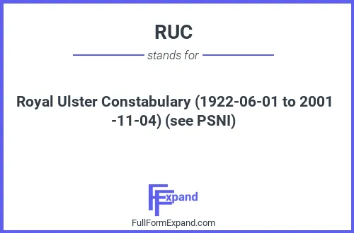 Full form of RUC