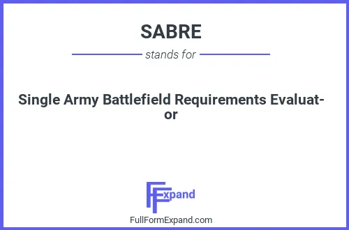 Full form of SABRE