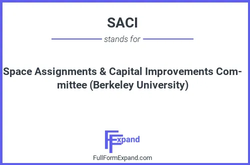 Full form of SACI