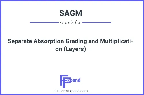 Full form of SAGM