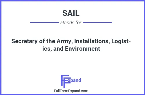 Full form of SAIL