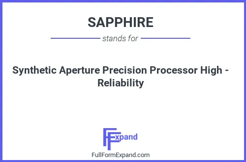 Full form of SAPPHIRE