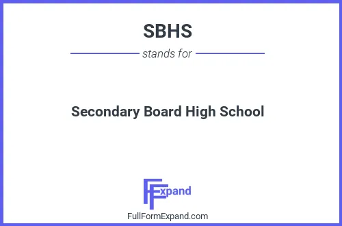Full form of SBHS