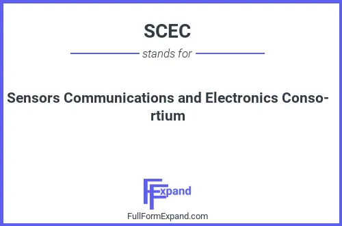 Full form of SCEC
