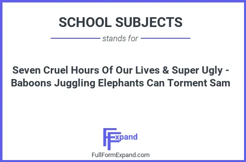 Full form of SCHOOL SUBJECTS