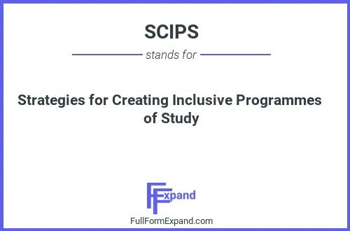 Full form of SCIPS