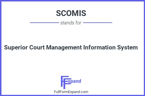Full form of SCOMIS