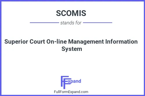 Full form of SCOMIS