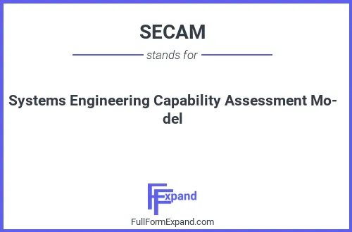 Full form of SECAM
