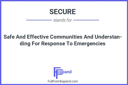 Full form of SECURE