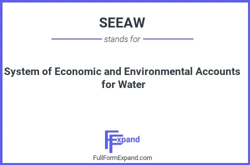 Full form of SEEAW