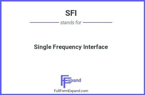 Full form of SFI
