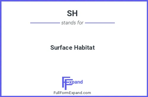 Full form of SH
