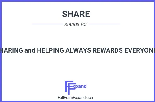 Full form of SHARE