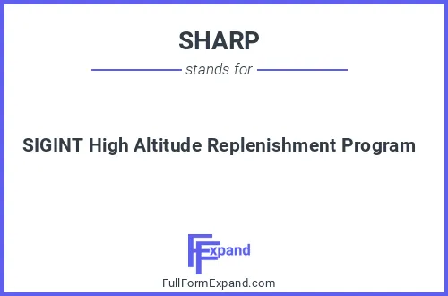 Full form of SHARP
