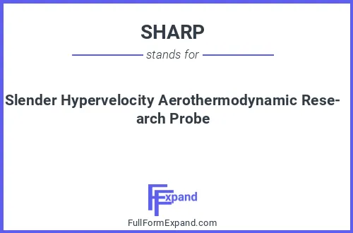 Full form of SHARP