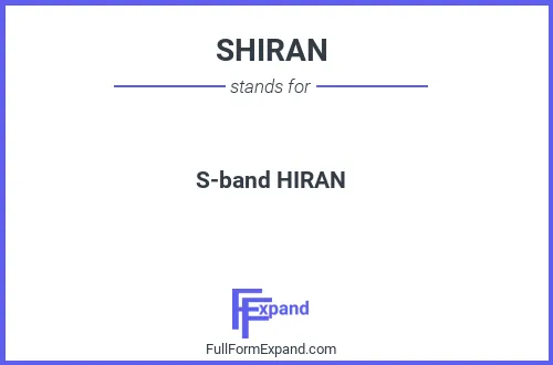Full form of SHIRAN