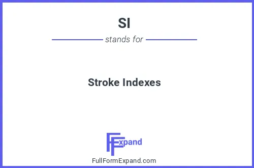 Full form of SI