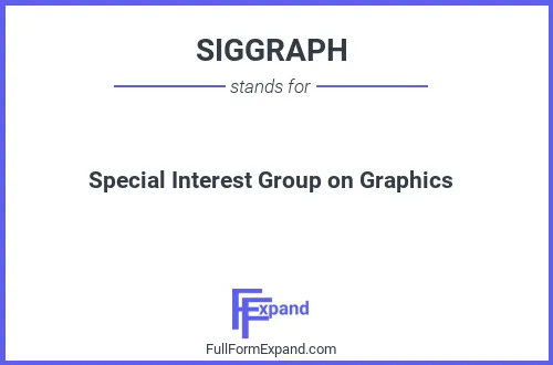 Full form of SIGGRAPH