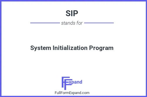 Full form of SIP