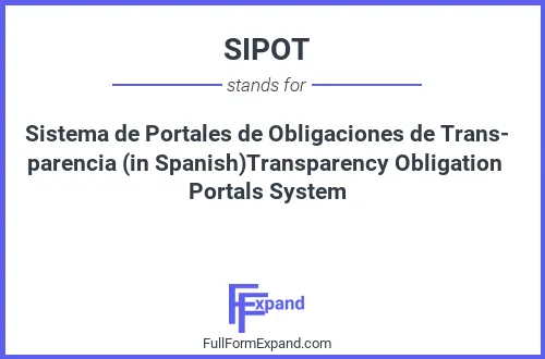 Full form of SIPOT
