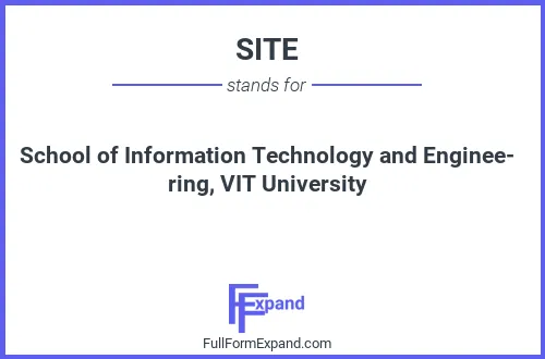 Full form of SITE