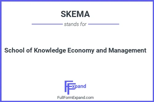 Full form of SKEMA