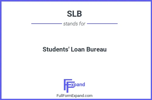 Full form of SLB