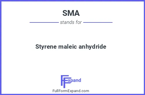 Full form of SMA