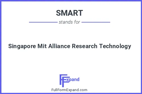 Full form of SMART