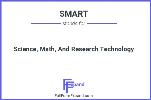 Full form of SMART