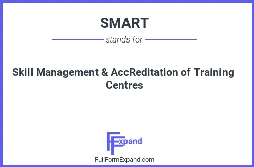 Full form of SMART