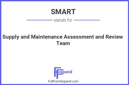 Full form of SMART